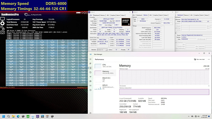 G.SKILL показала комплект DDR5-6000 объемом 256 Гбайт для процессоров AMD