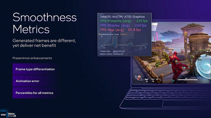 Intel представила технологию XeSS 3 с многокадровой генерацией