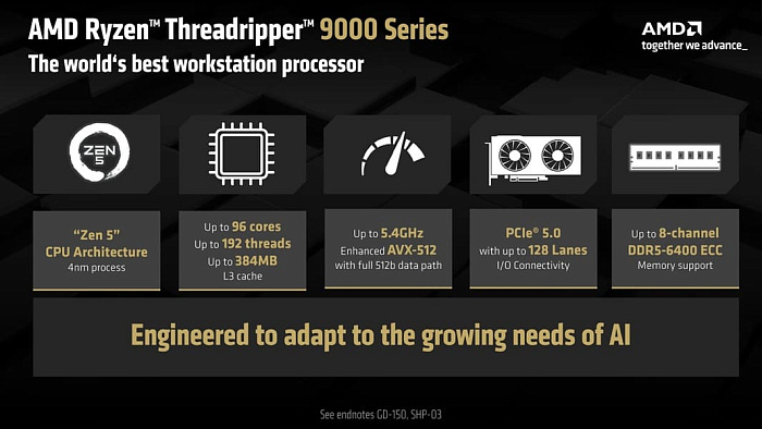 COMPUTEX: AMD представила процессоры для рабочих станций Threadripper 9000WX
