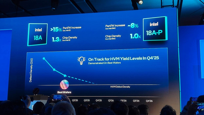 Microsoft будет использовать техпроцесс Intel 18A для создания своих микросхем