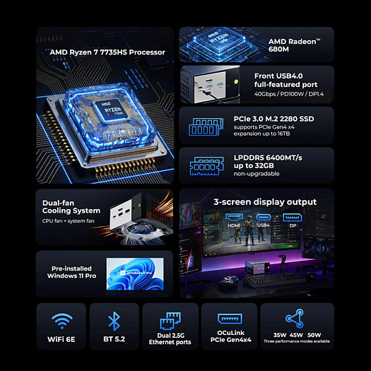 GMKtech выпустила недорогой мини-ПК NucBox K16 с процессором Ryzen 7 7735HS