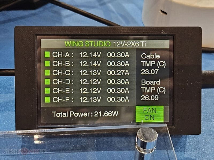 COMPUTEX: Seasonic PRIME PX-3200 получил шесть 12V-2x6 и мощность 3200 Вт