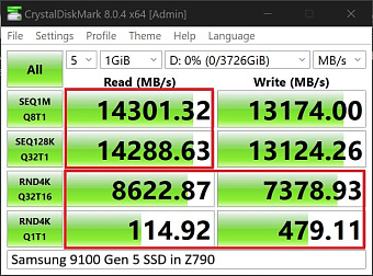 Intel Core Ultra 200S заметно снижают скорость накопителей PCIe 5.0