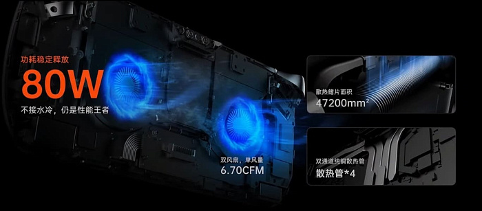 Лучшая конфигурация консоли OneXfly Apex с Ryzen AI MAX+ 395 и СЖО продаётся за $2250 Лучшая конфигурация консоли OneXfly Apex с Ryzen AI MAX+ 395 и СЖО продаётся за $2250