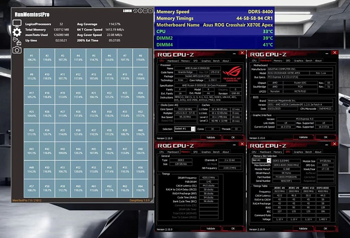 G.SKILL показала комплект памяти DDR5-8400 объёмом 128 Гбайт