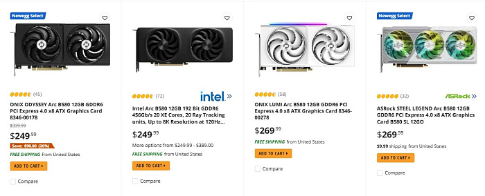 Цены на видеокарту Intel Arc B580 вернулись к рекомендованному значению
