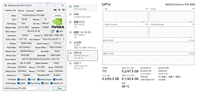 GeForce RTX 4090 с 48 Гбайтами памяти вовсю продаётся в Китае