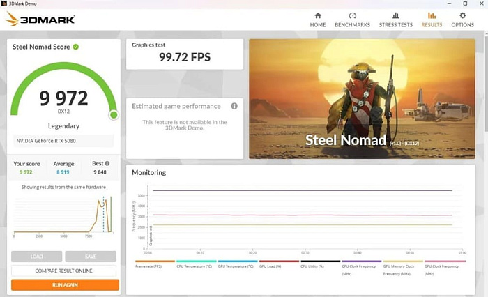 Новый драйвер NVIDIA Hotfix 595.76 не только возвращает, но и повышает производительность