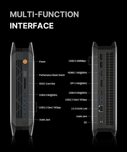 Мини-ПК с AMD Ryzen AI MAX+ 395 от Bosgame продаётся с рекордно низким ценником $1700