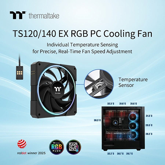 Thermaltake выпустила вентиляторы TS120 EX RGB и TS140 EX RGB с датчиком температуры