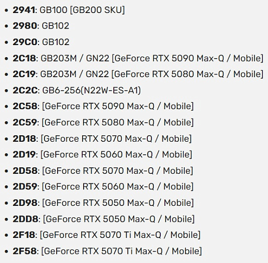 Обнаружено более 10 идентификаторов видеокарт GeForce RTX 5000