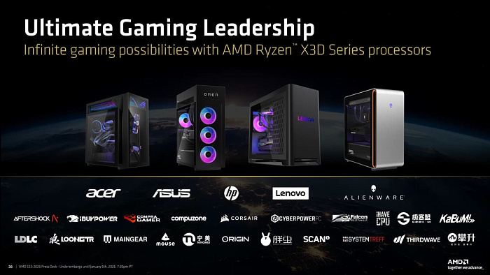 CES 2026: AMD выпустила Ryzen 7 9850X3D &ndash; прокачанный игровой флагман