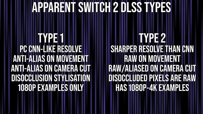 В консоли Nintendo Switch 2 присутствует два вида технологии NVIDIA DLSS В консоли Nintendo Switch 2 присутствует два вида технологии NVIDIA DLSS