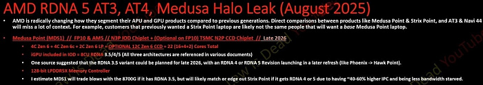 Изучаем слухи о процессорах AMD Medusa Point/Halo и видеокартах Radeon Next Gen