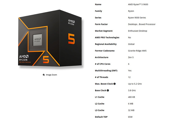 AMD Ryzen 5 9600 продаётся на $40 дешевле версии с индексом “X”