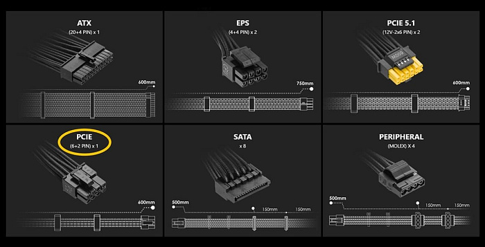 Акция от MSI: купите блок питания и получите адаптер для видеокарт с 8-контактными PCIe