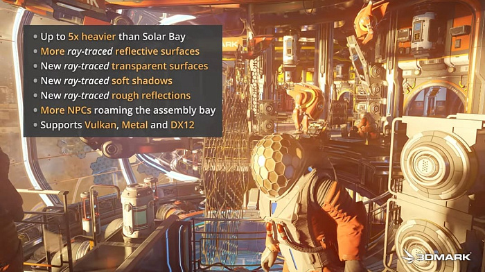 Кроссплатформенный бенчмарк 3DMark Solar Bay обновился до Extreme-версии