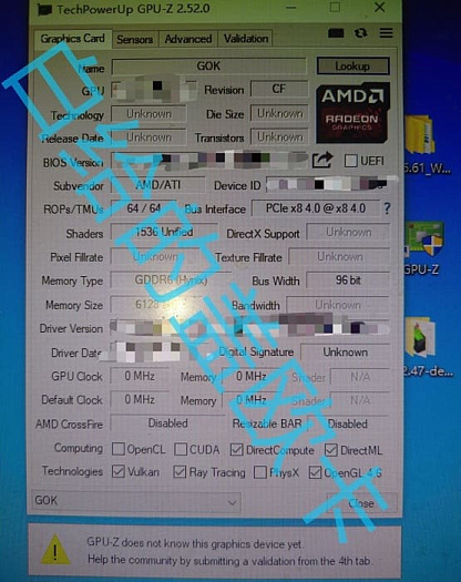 Прототип AMD Radeon RX 7500 насчитывает 1536 ядер и 6 Гбайт памяти