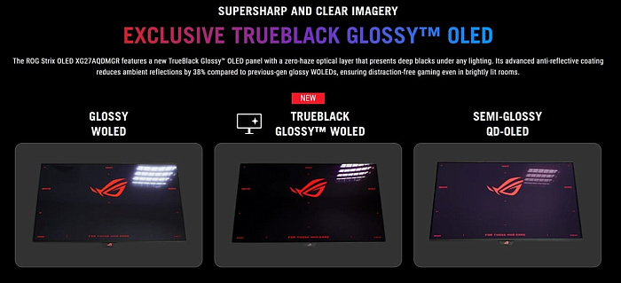 ASUS оснастила монитор ROG Strix OLED XG27AQDMGR по-настоящему прозрачной глянцевой защитой
