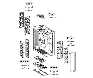 Изображение с официального сайта https://ru.thermaltake.com/cte-e600-mx-hydrangea-blue-mid-tower-chassis.html