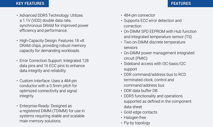 Tachyum показала оперативную память TDIMM с пропускной способностью до 281 Гбайта/с