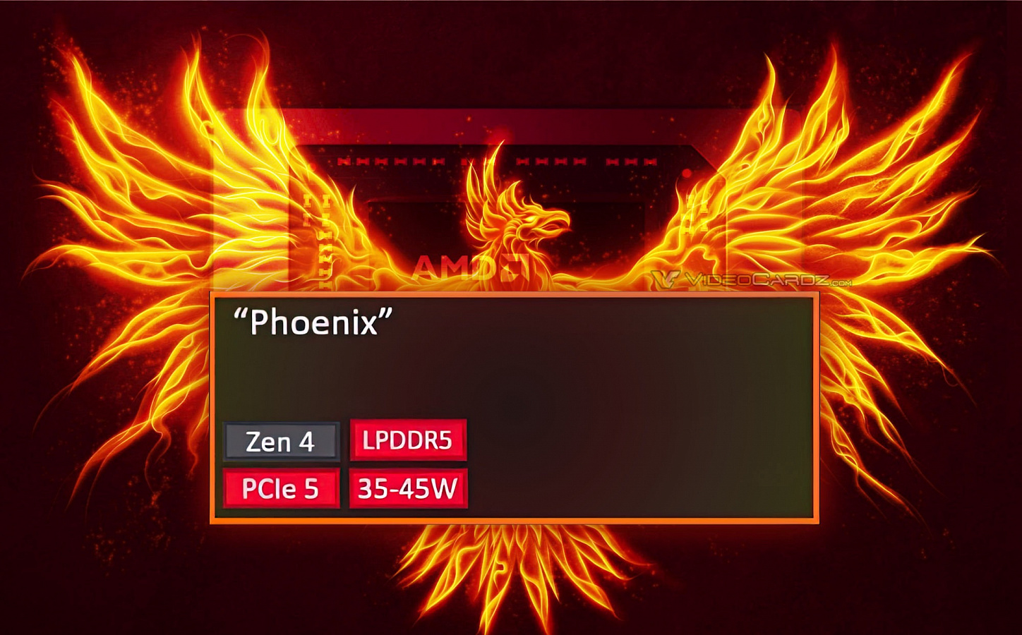 Amd phoenix. АМД Феникс. AMD Phoenix point APU. Смартфон Финикс.