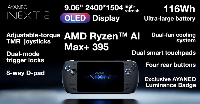 Портативная консоль AYANEO NEXT 2 с Ryzen AI MAX+ 395 весит почти 1.5 килограмма