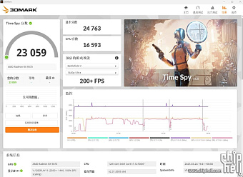 Первый взгляд на эталонную Radeon RX 9070, созданную самой AMD