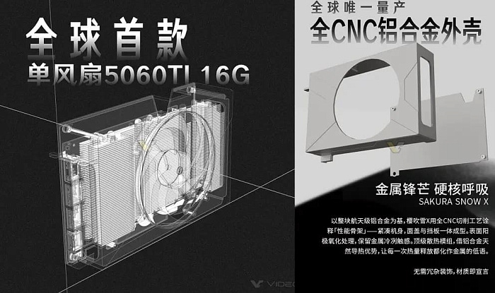 Корпус видеокарты Zephyr RTX 5060 Ti Sakura Snow X выполнен из цельного алюминия