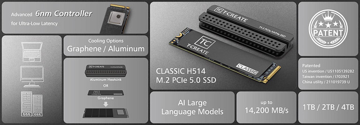 Скорость работы накопителя TEAMGROUP T-CREATE CLASSIC H514 достигает 14 200 Мбайт/с