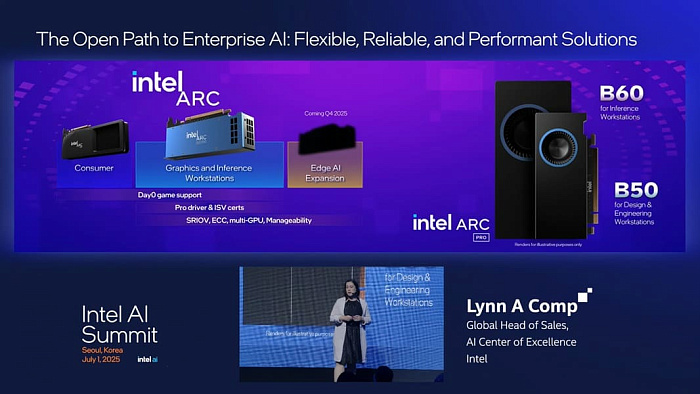 Intel подтвердила переход на HBM4 при запуске ускорителей Jaguar Shore