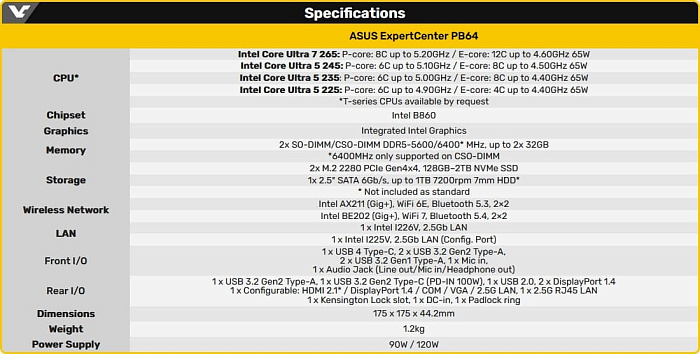 1.35-литровый мини-ПК ASUS ExpertCenter PB64 работает с настольными Intel Arrow Lake-S