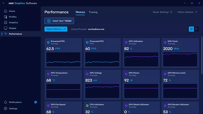 Intel заменила Arc Graphics на более совершенную утилиту Graphics Software