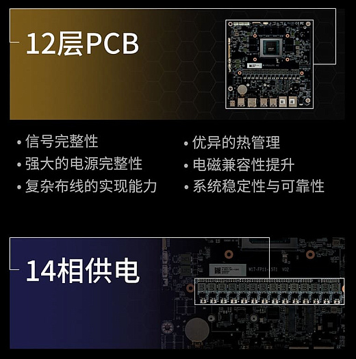 Миниатюрная рабочая станция Abee AI Station 395 MAX охлаждается при помощи СЖО