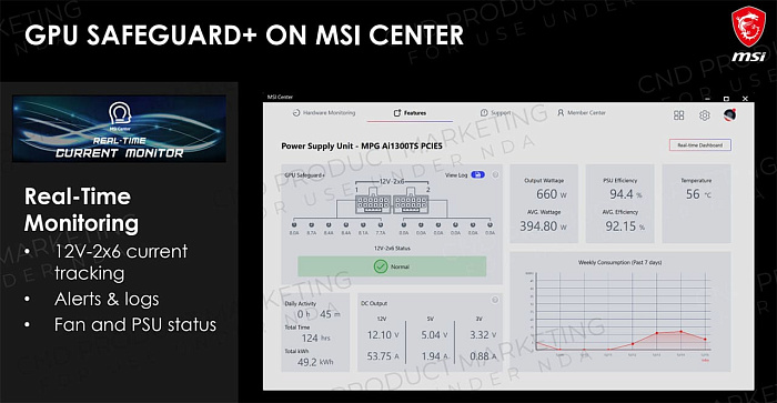 CES 2026: MSI разработала новую защиту разъёма 12V-2x6