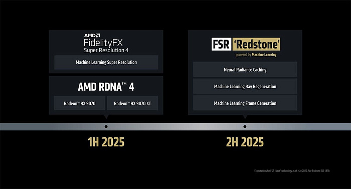 Технология AMD FSR Redstone не будет эксклюзивом для видеокарт Radeon