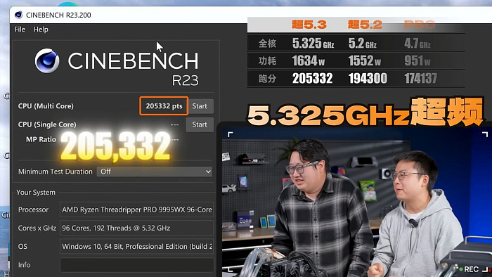 Крышечка процессора Threadripper PRO 9995WX стала отличным радиатором для СЖО