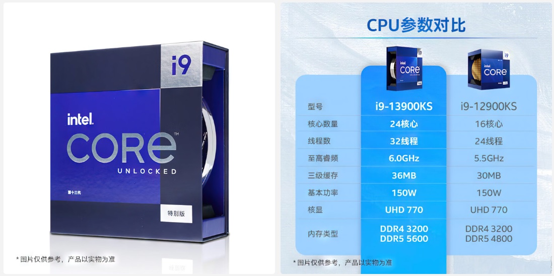 Intel core i9 13900. I9 13900k. Процессор i9 13900k. Intel Core i9 13900k. Core i9-13900ks.