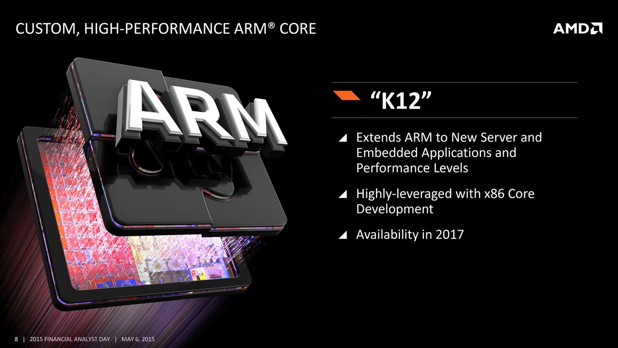 AMD и NVIDIA работают над процессорами на ARM для Windows — i2HARD