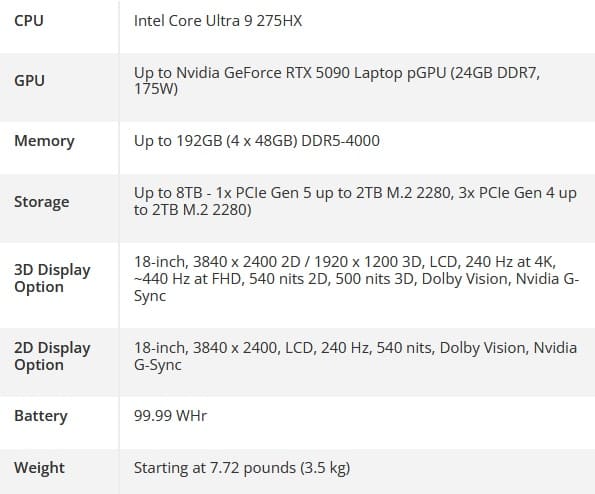 Lenovo выпустила свой лучший игровой ноутбук Legion 9i с Core Ultra 9 275HX и RTX 5090M
