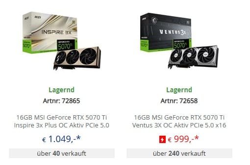 Геймеры покупают Radeon RX 9070 XT в 10 раз чаще GeForce RTX 5070 Ti