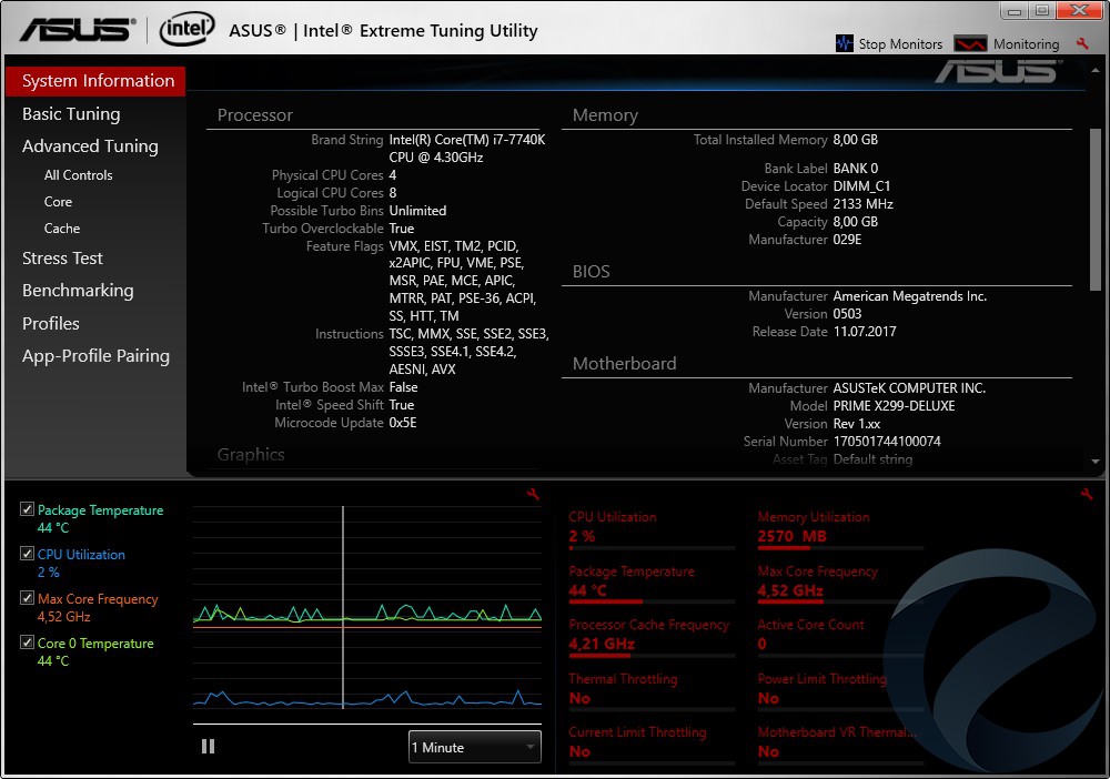 Extreme tuning utility на русском. Intel extreme Tuning Utility 11800h. Intel extreme Tuning Utility 6.5.2.40. Intel extreme Tuning Utility 13900k. Intel(r) extreme Tuning Utility.